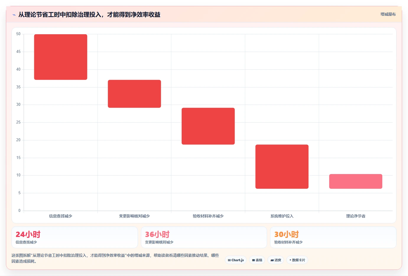 提升效率的秘密武器:2026年最值得投资的5大需求管理系统