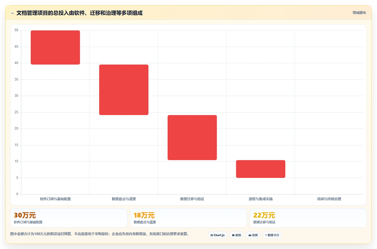 企业数字化转型必备：2026年top8好的文档管理系统推荐