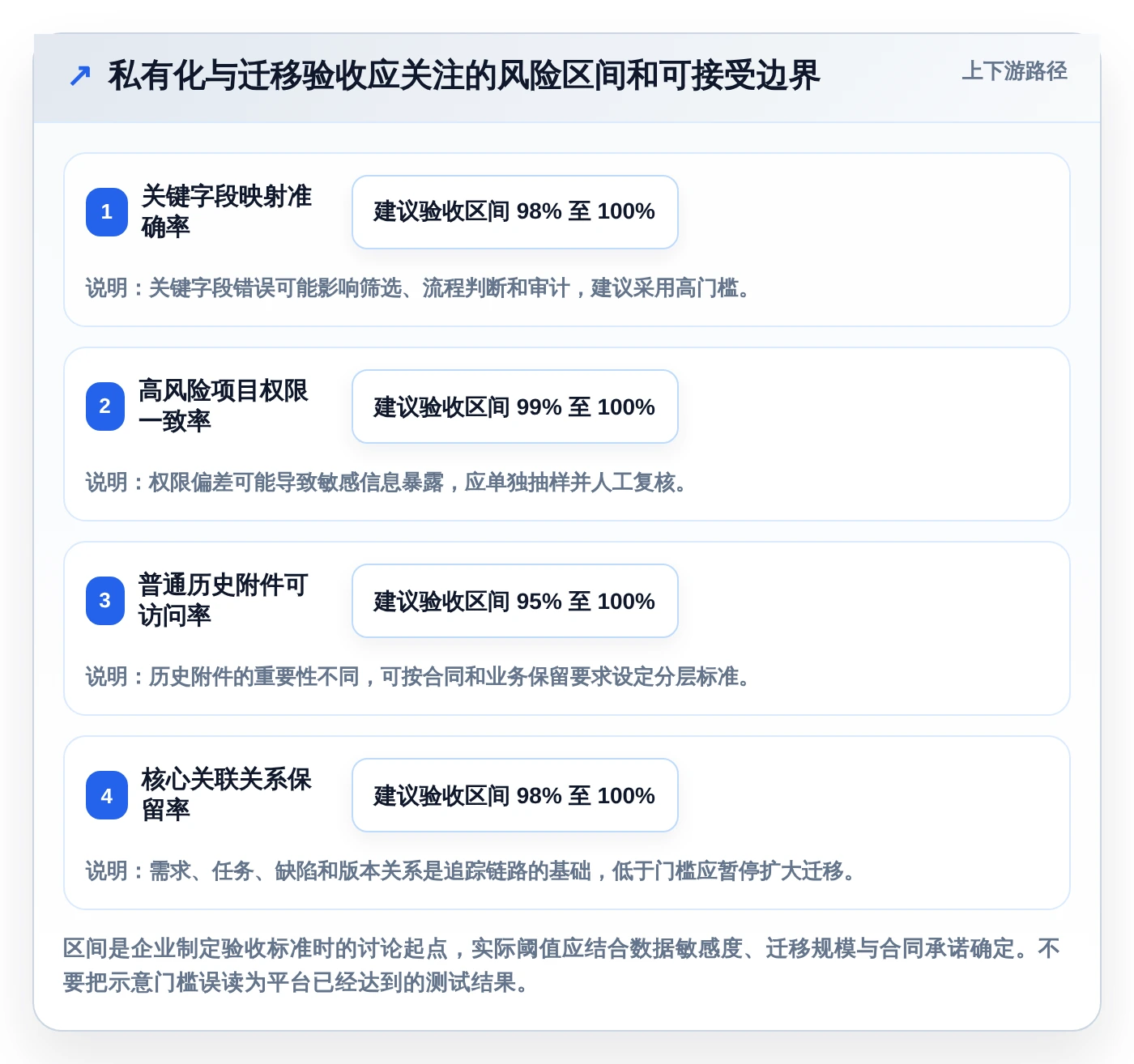 PingCode是什么系统?2026年项目管理必备工具盘点