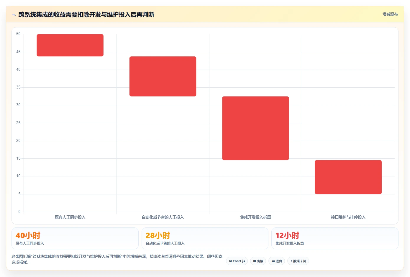 2026年支持开放平台的产品管理系统推荐与深度测评