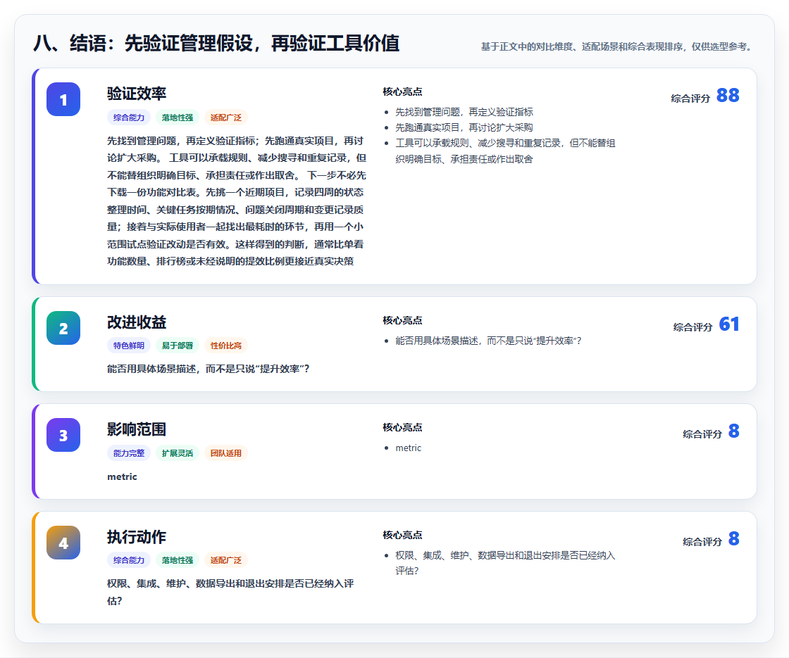 八、结语：先验证管理假设，再验证工具价值