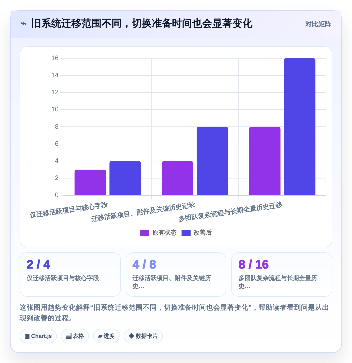 产品经理必看:2026年最新产品研发流程管理系统选型指南