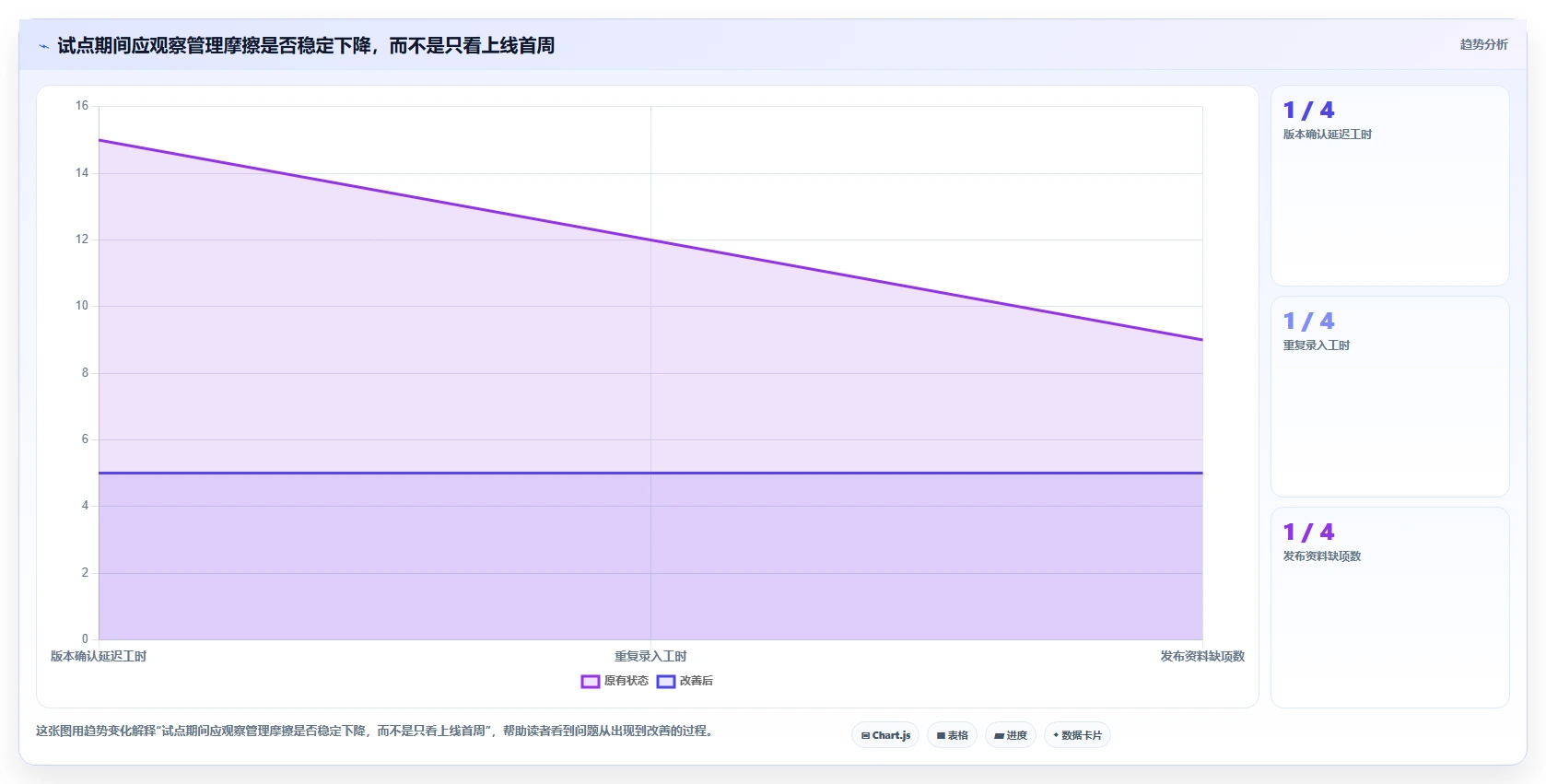 硬件开发管理工具终极对比:2026年最值得投资的5大神器
