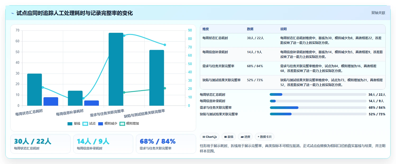 2026年远景风电软件研发管理平台大盘点:6款顶级工具助力项目效率提升