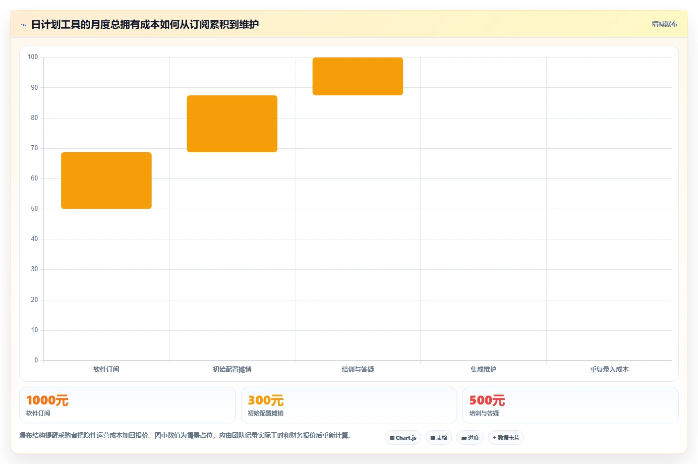 提升团队生产力:2026年7款热门日工作计划软件深度评测