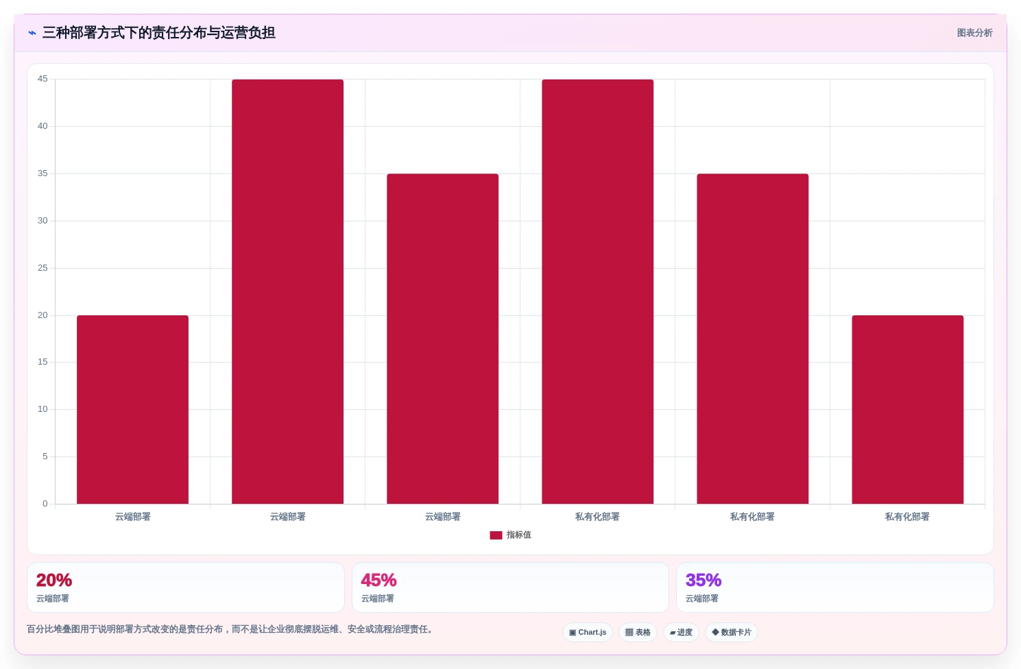 选对工具事半功倍:2026年微服务管理工具选型指南
