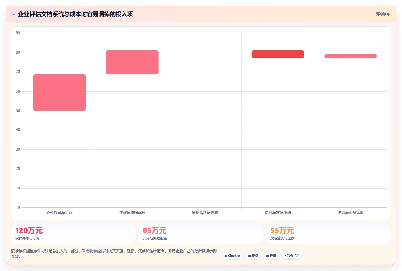 2026年企业必备:6大达索文档系统工具详细对比与选型指南