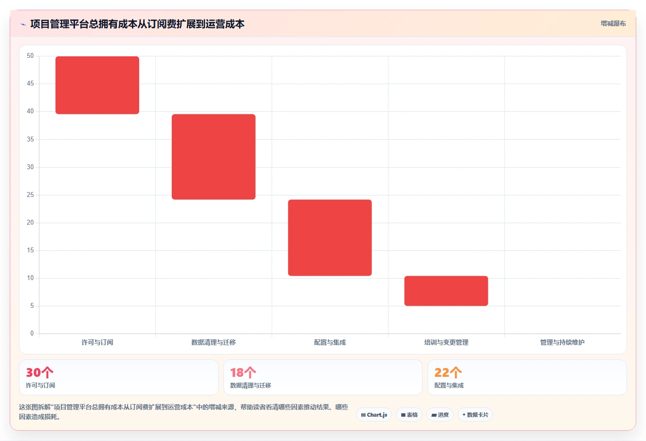 项目经理必读:2026年计划任务管理平台选型指南 - 7款顶级工具盘点