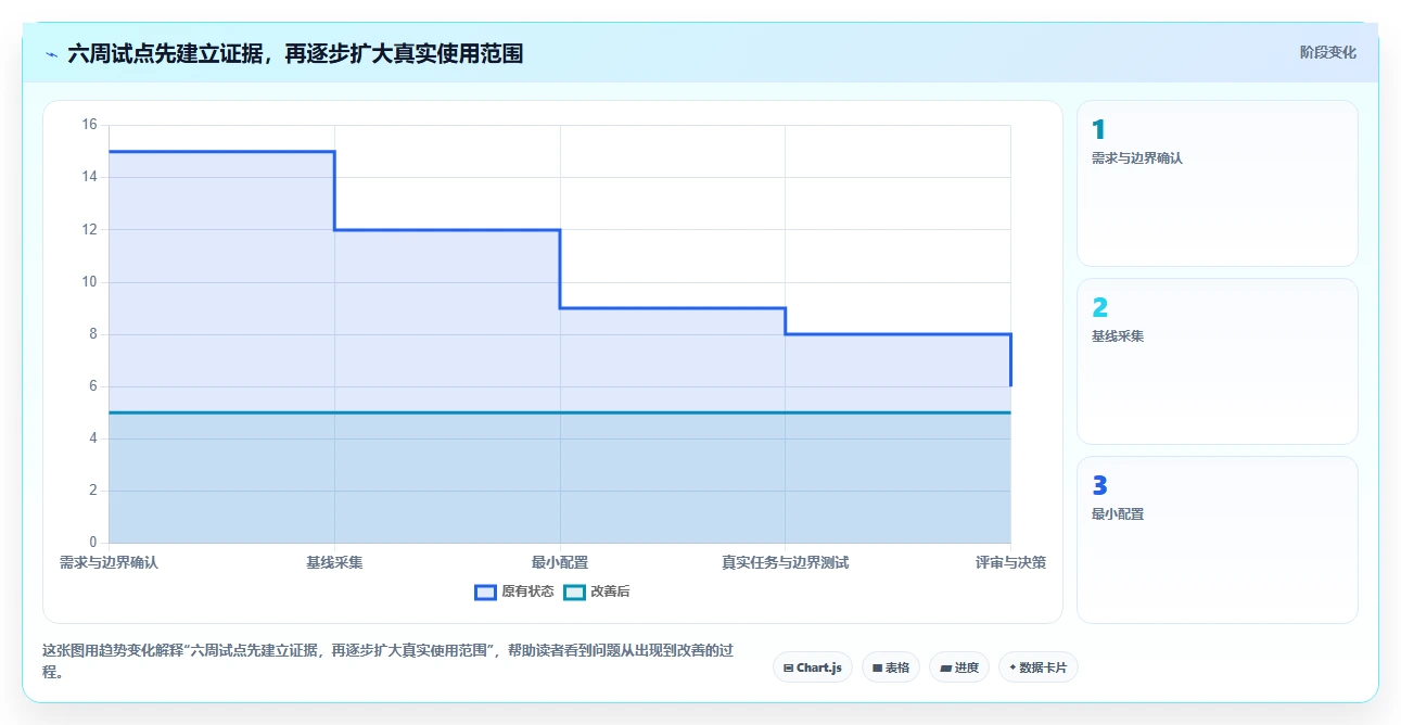2026年效率神器:8款多文档管理工具有哪些全面对比