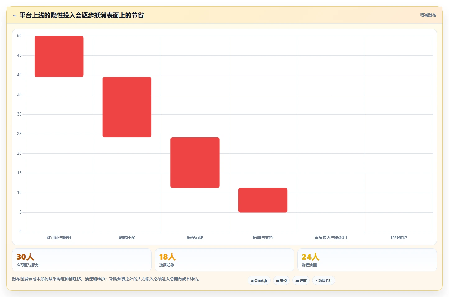研发团队必备:2026年最值得投资的5款项目任务管理平台