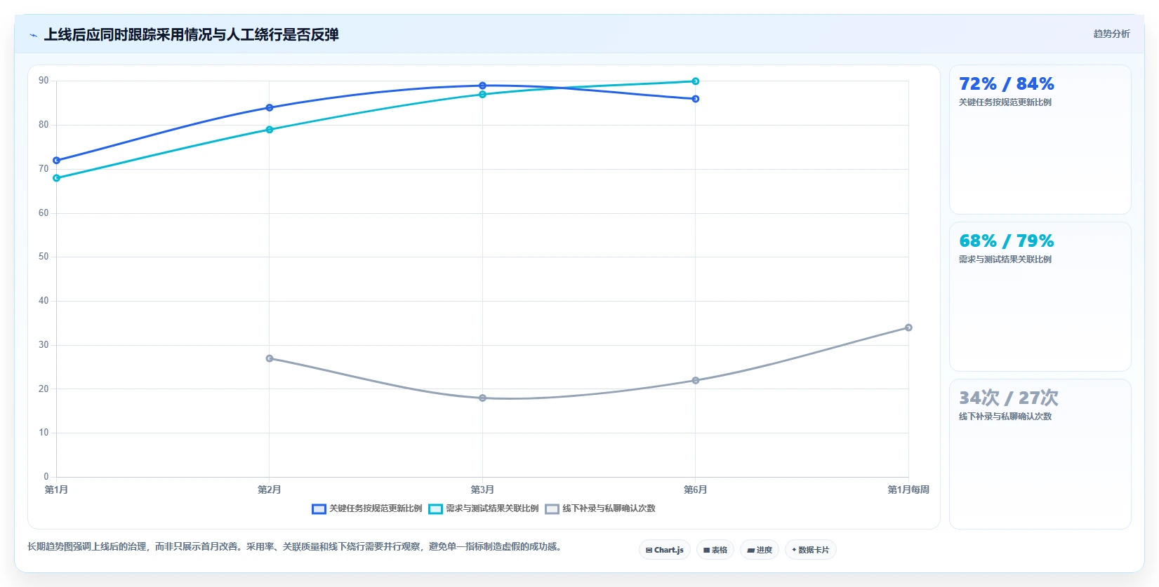 选对工具事半功倍:2026年产品研发项目管理软件有哪些值得推荐?