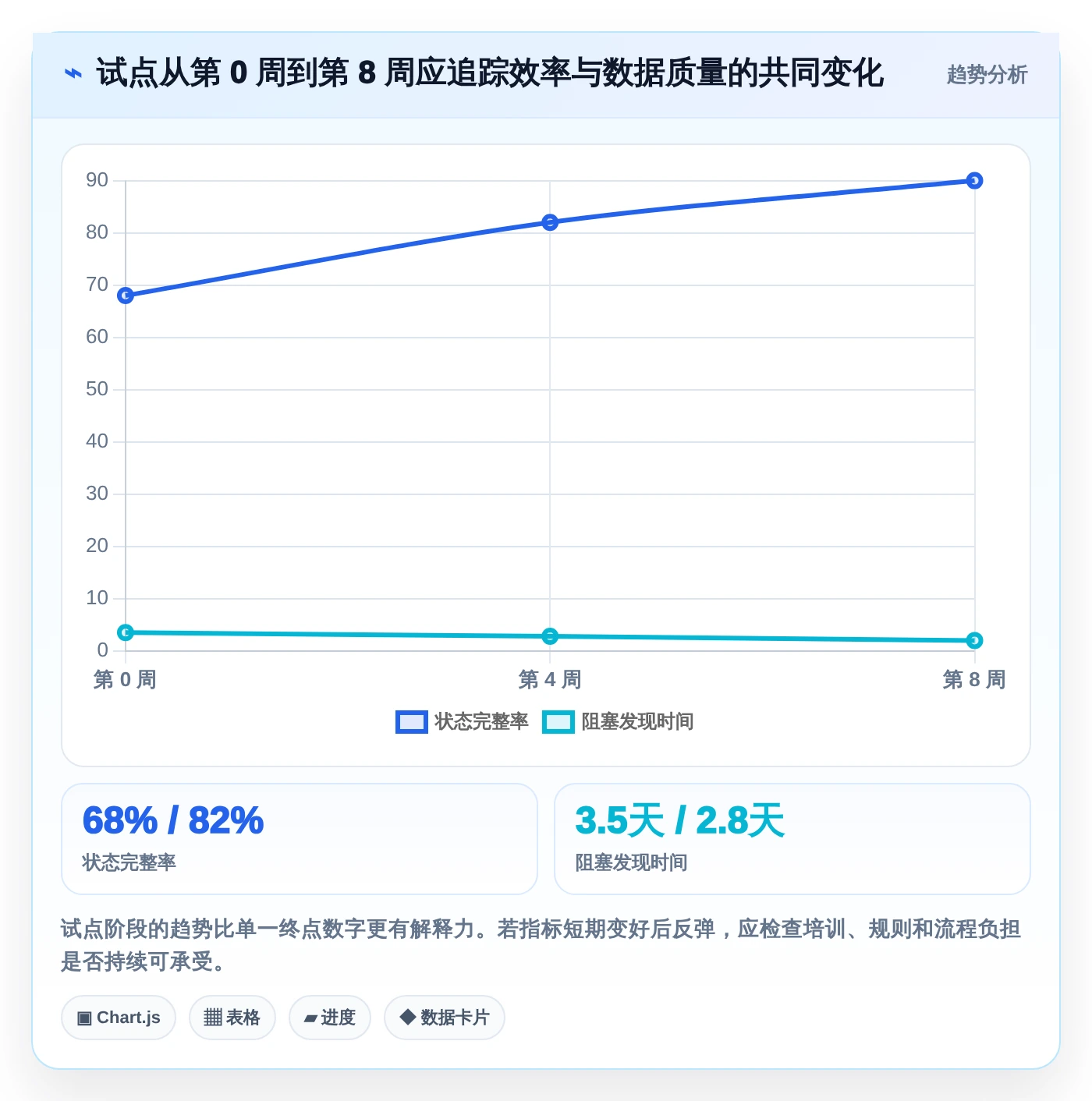 2026年项目系统平台大对决:8款顶级工具功能对比