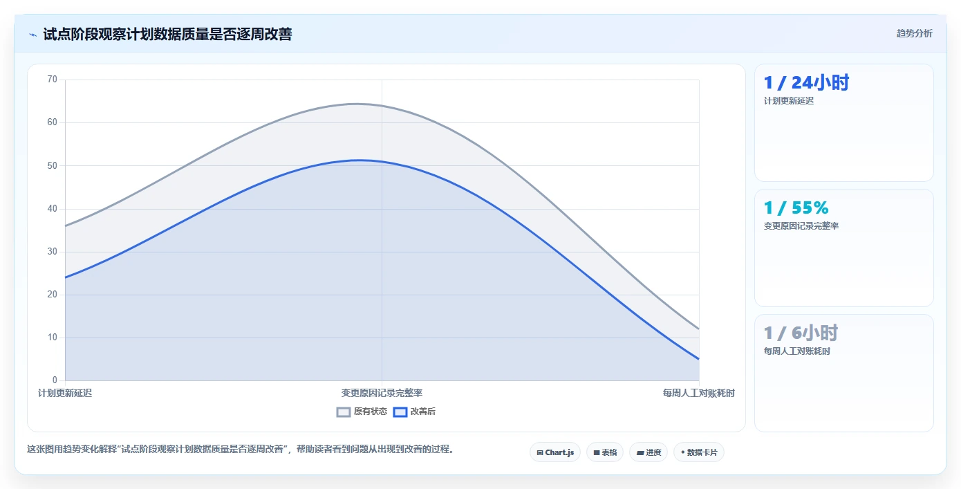 2026年靠谱的瀑布管理工具有哪些?深度测评与选型指南