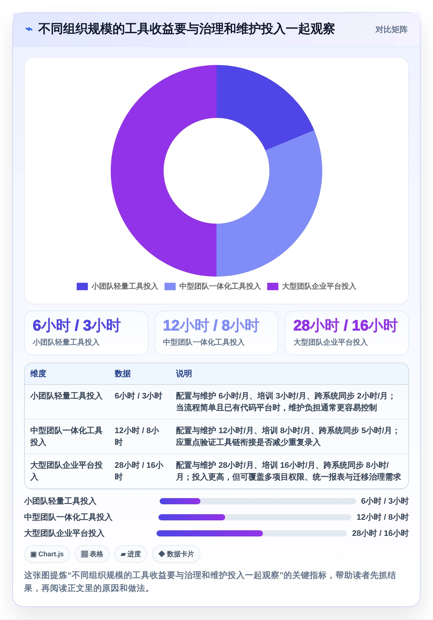 提升研发效率：2026年8大常用的缺陷管理工具有深度评测