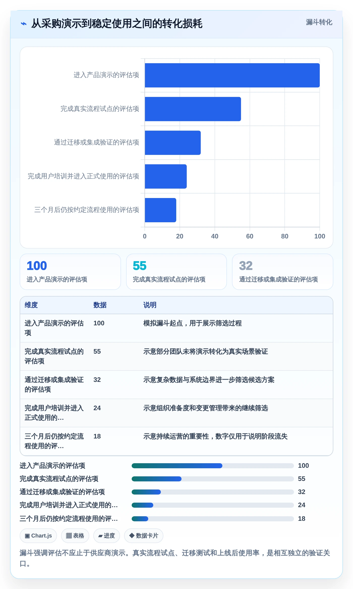 选对工具事半功倍：2026年研发管理软件系统有哪些top5推荐
