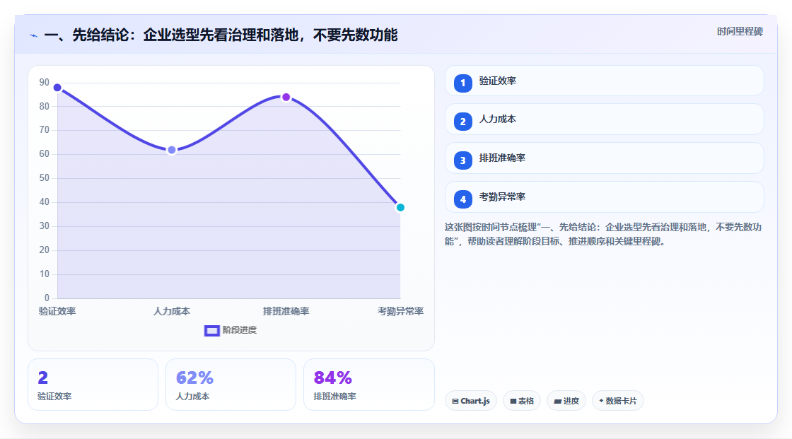 适合大型企业的产品管理系统怎么选？2026年选型指南与测评