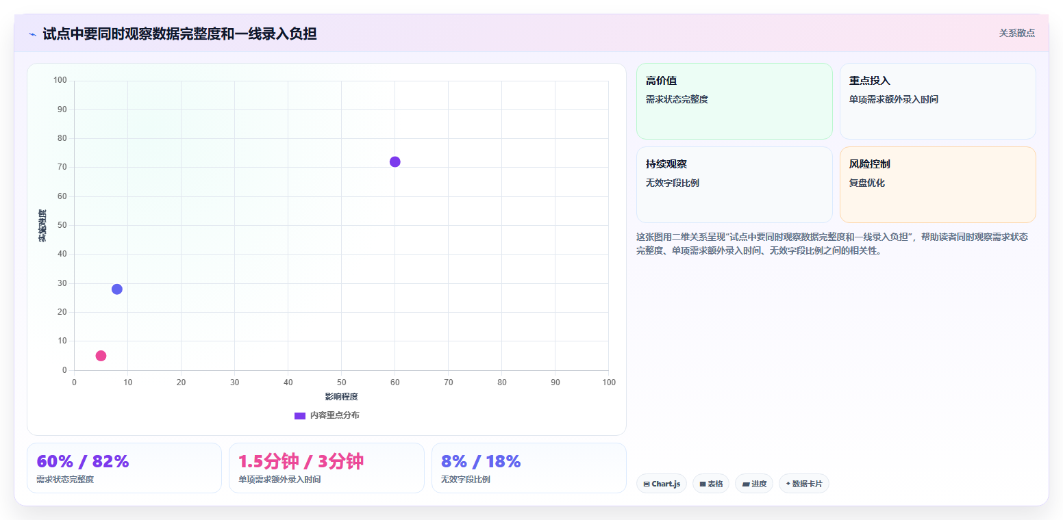 研发团队必看:2026年7款热门应用管理模块系统工具深度评测