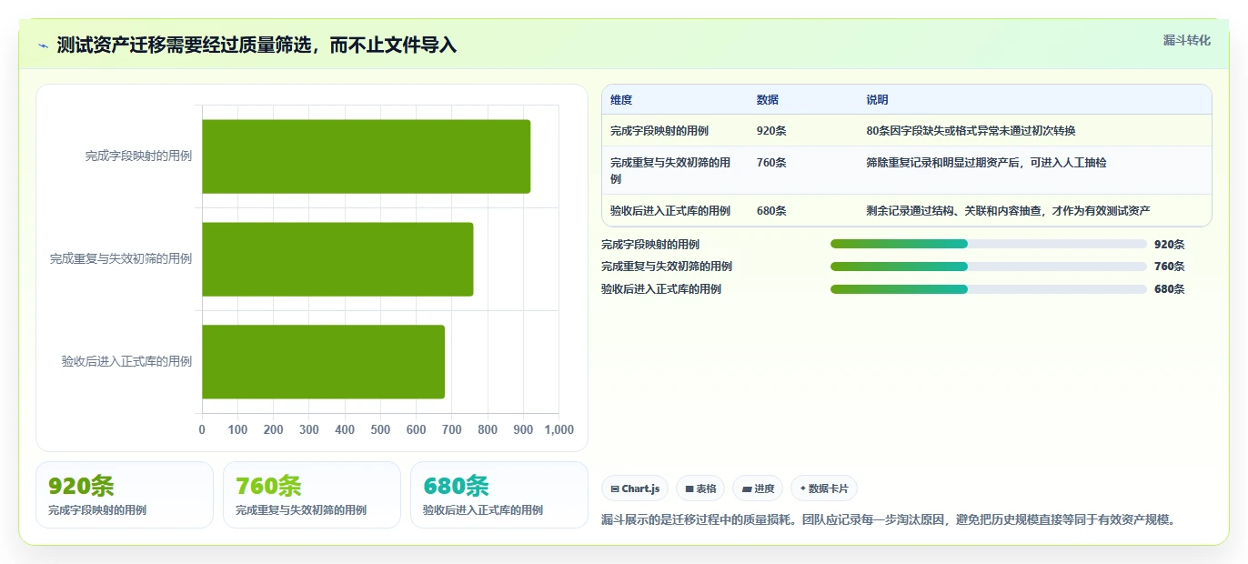 如何选择最适合你的PingCodetestcase?2026年最新选型指南