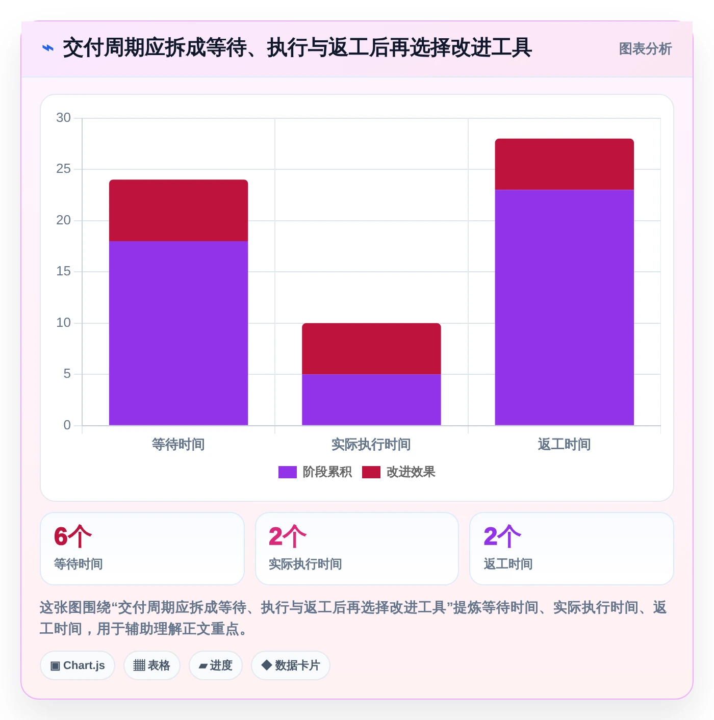 2026年DevOps革新:6大行云devops平台工具对比与选择指南