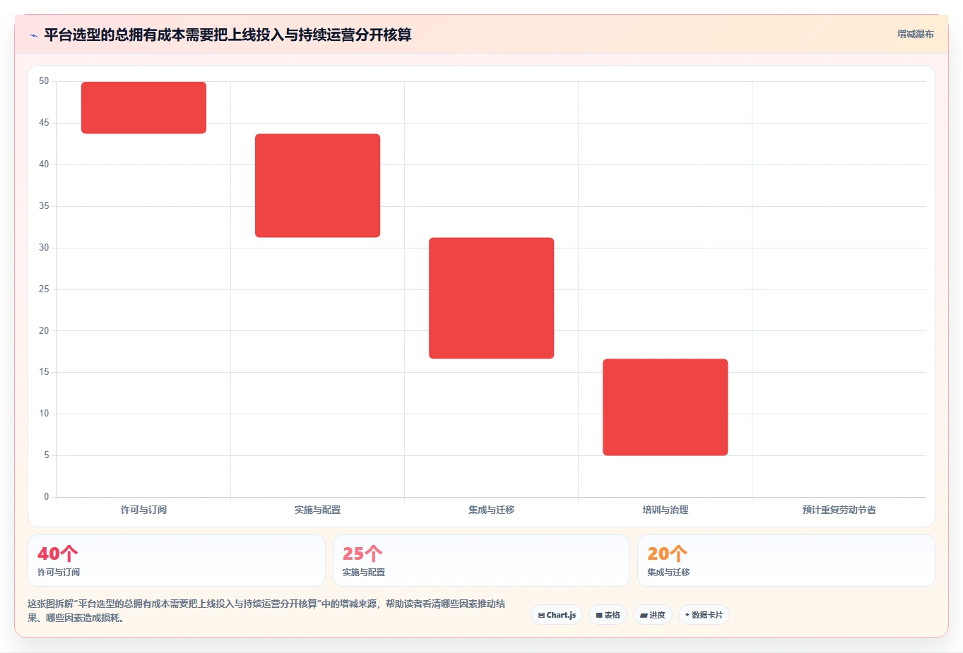 研发管理新趋势:2026年7款领先的协同周期管理平台深度分析