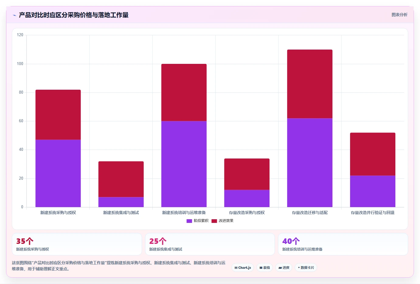 2026年信创自研平台大盘点:8款顶级工具助力企业数字化转型