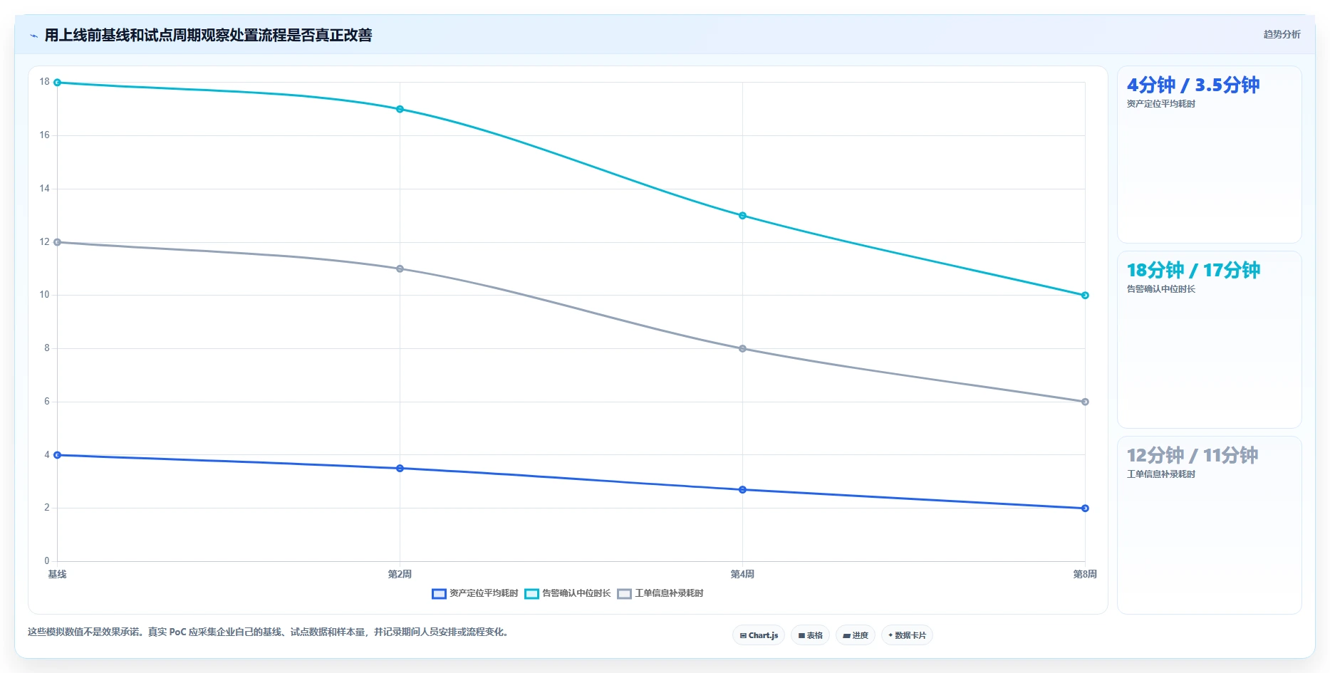 企业级idc管理工具对比:2026年最值得投资的7款解决方案