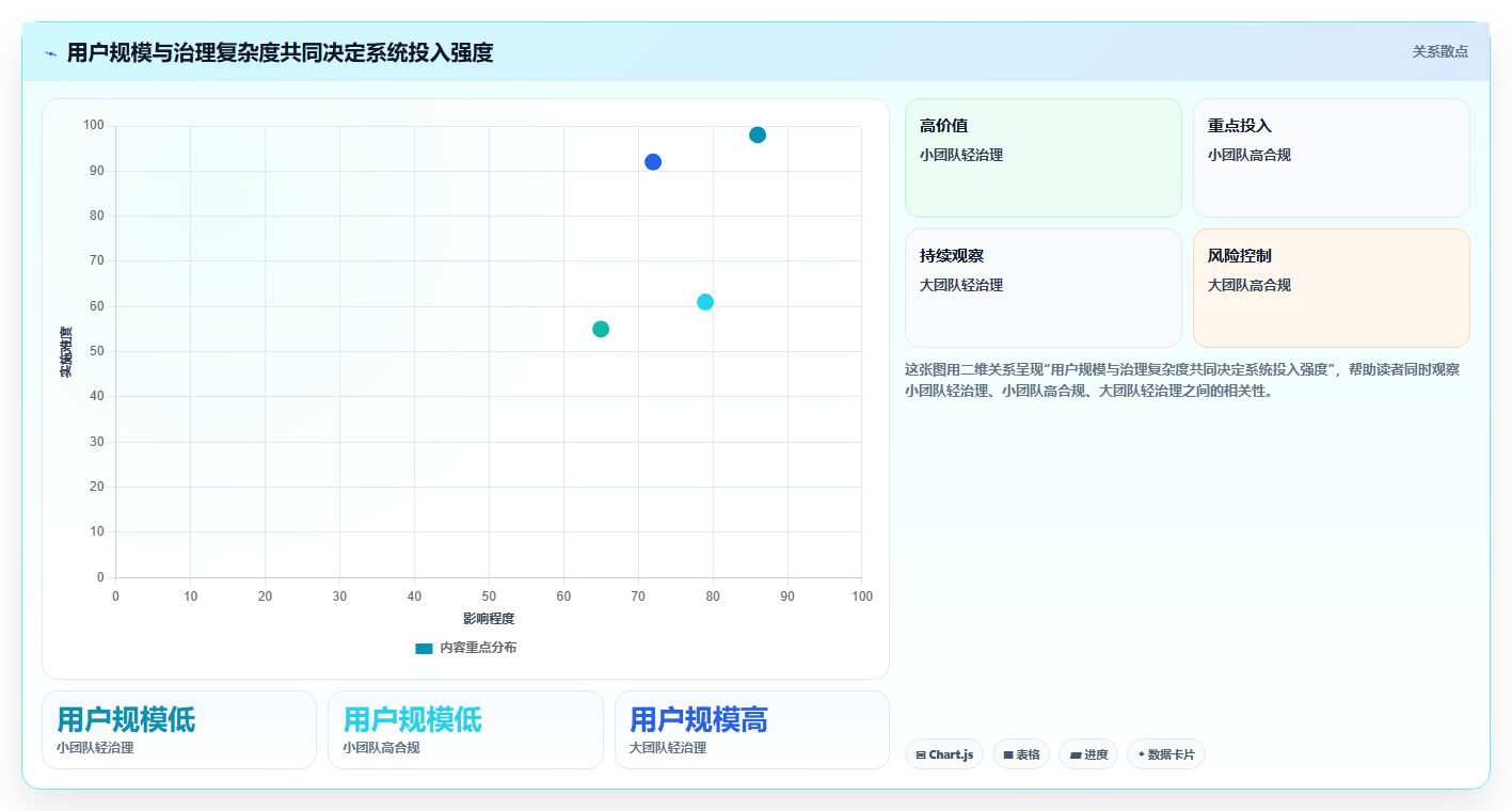 选对工具事半功倍:2026年最值得投资的5大电子文档管理系统CDG