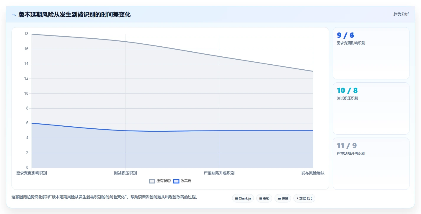 2026年效率之选:6大测评应用管理系统工具深度对比