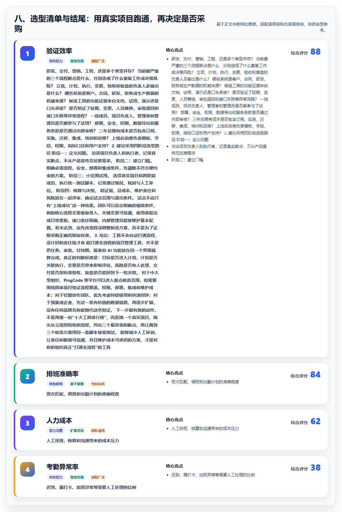 八、选型清单与结尾:用真实项目跑通,再决定是否采购