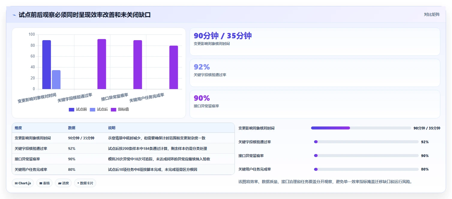 产品管理系统国产替代有哪些？2026年企业选型与功能对比全解析