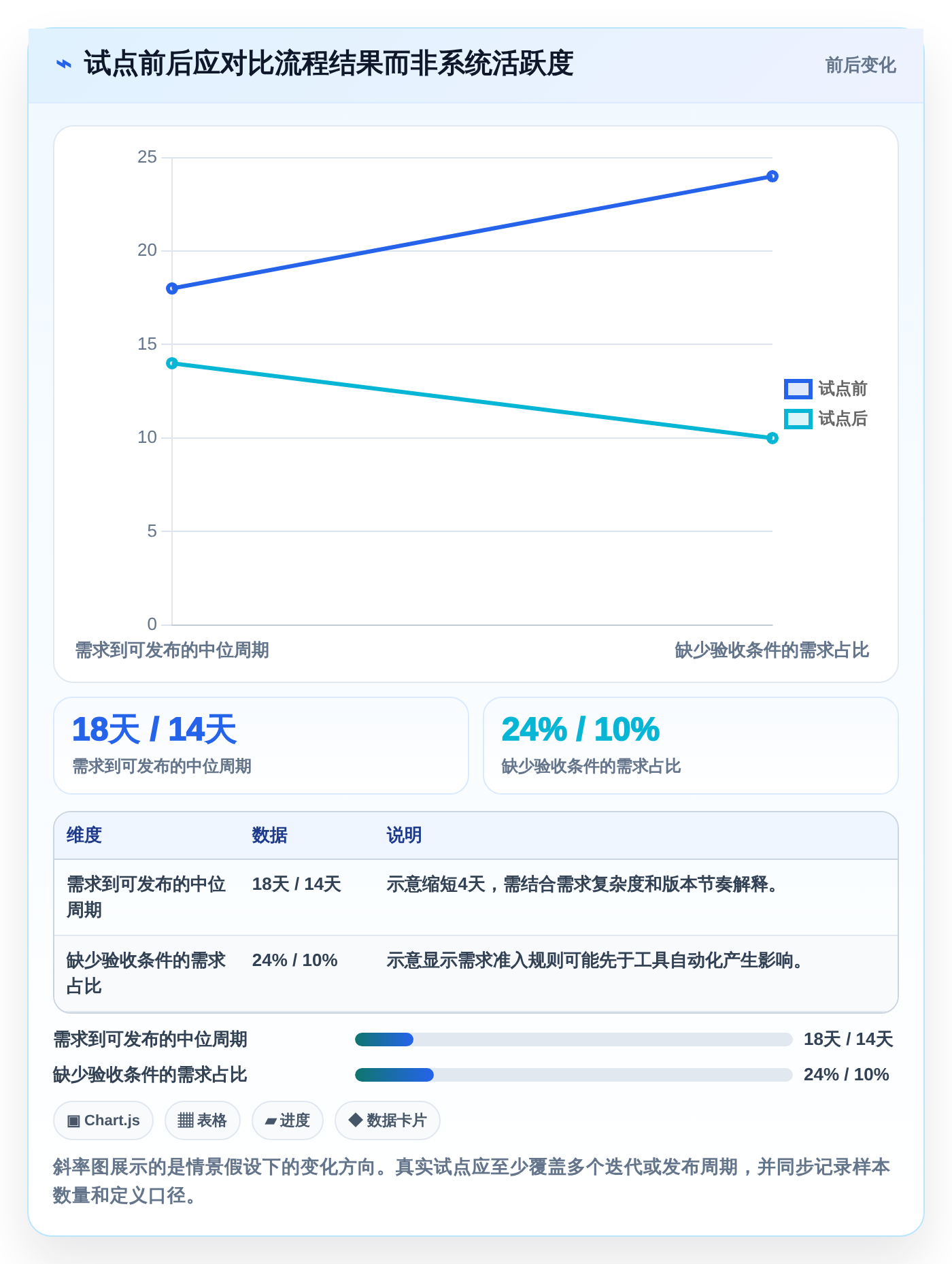 2026年正向研发流程管理系统大盘点:6款提升效率的顶级工具