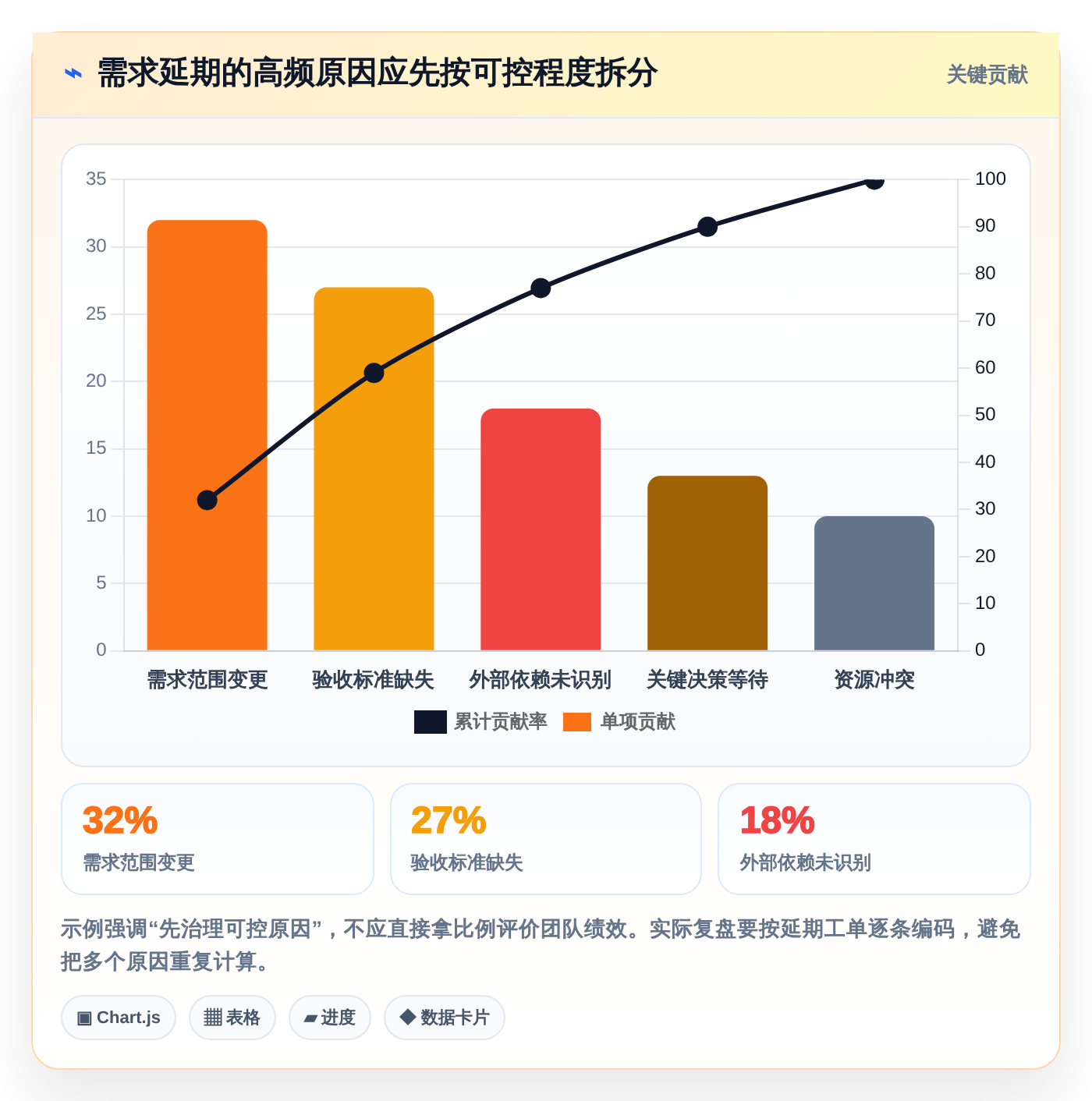 突破研发瓶颈：2026年6款新兴需求文档管理工具软件深度评测