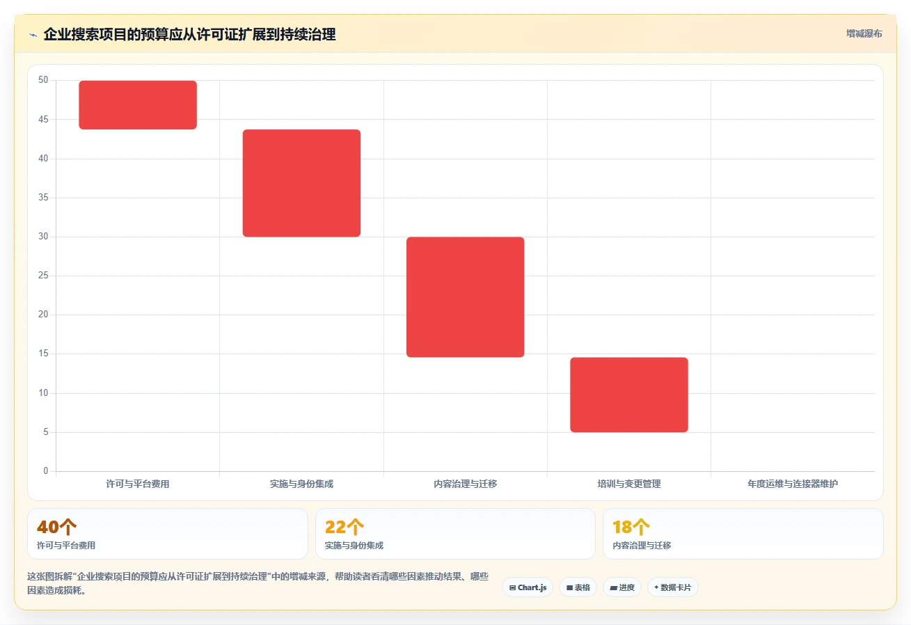 2026年最佳文档搜索管理系统大盘点：6款提升效率的必备工具