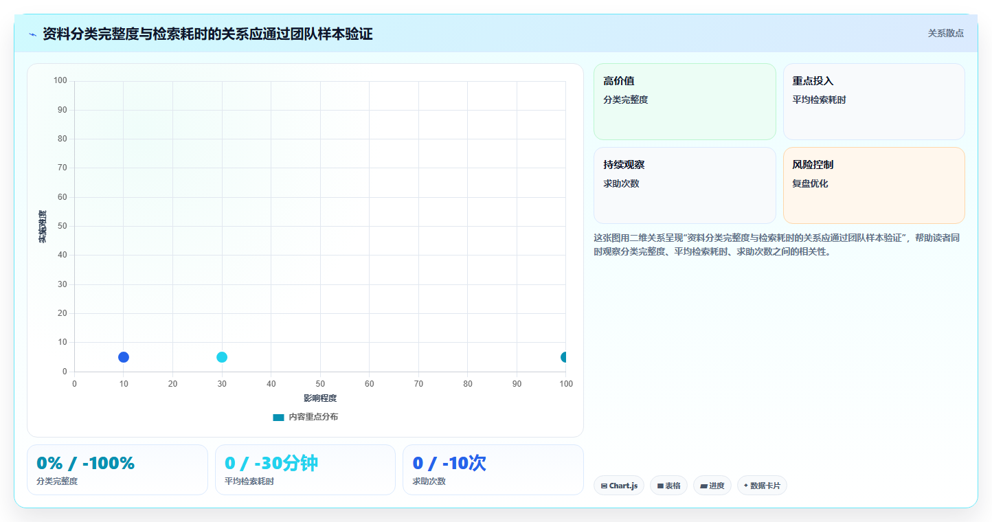 提升团队协作:2026年值得关注的5款编辑存储文档的软件推荐
