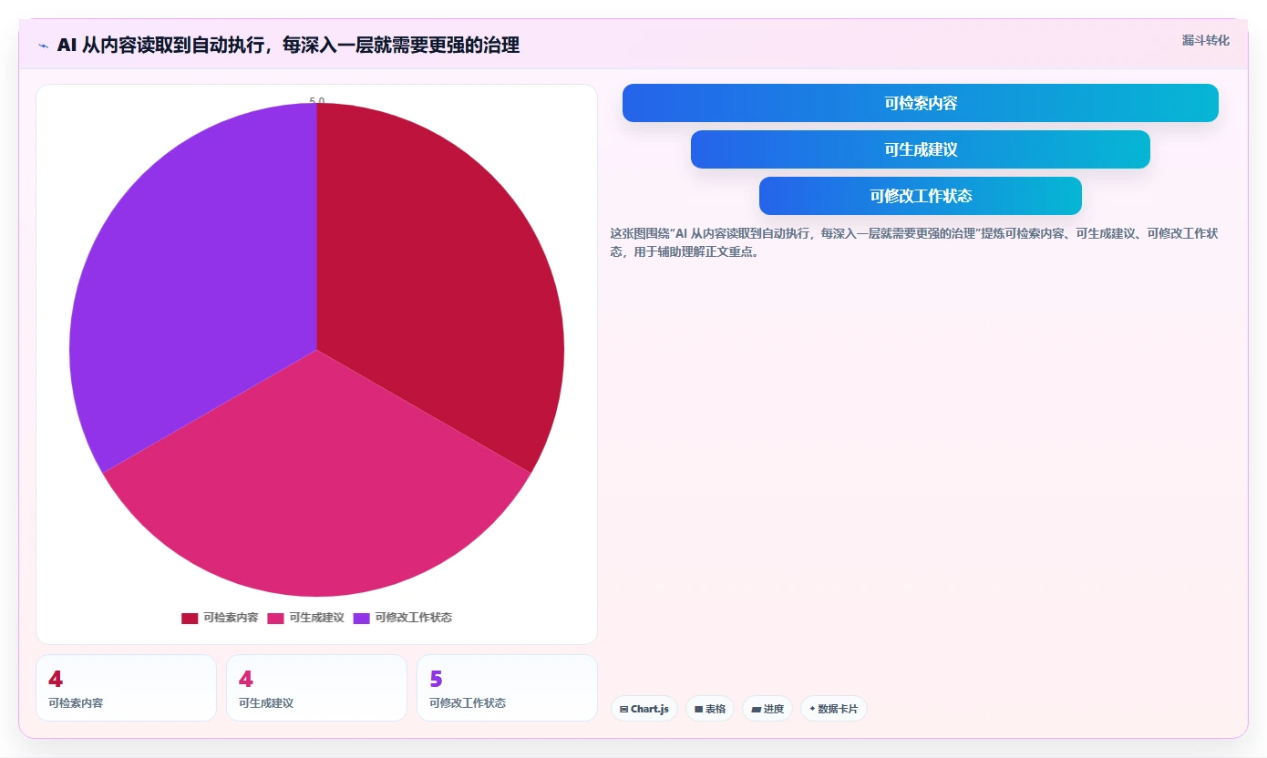项目管理新趋势:2026年工作事项跟踪系统选型指南