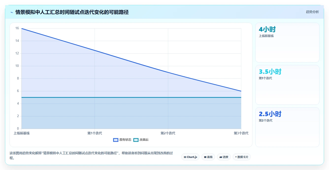 项目经理必看:2026年最值得投资的5大c#工作任务管理系统盘点