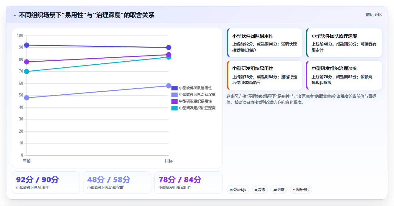 2026年最好用的研发管理系统深度测评与选型推荐指南