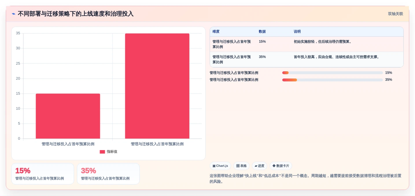 企业协同新选择:2026年最值得投资的5大任务协作工具
