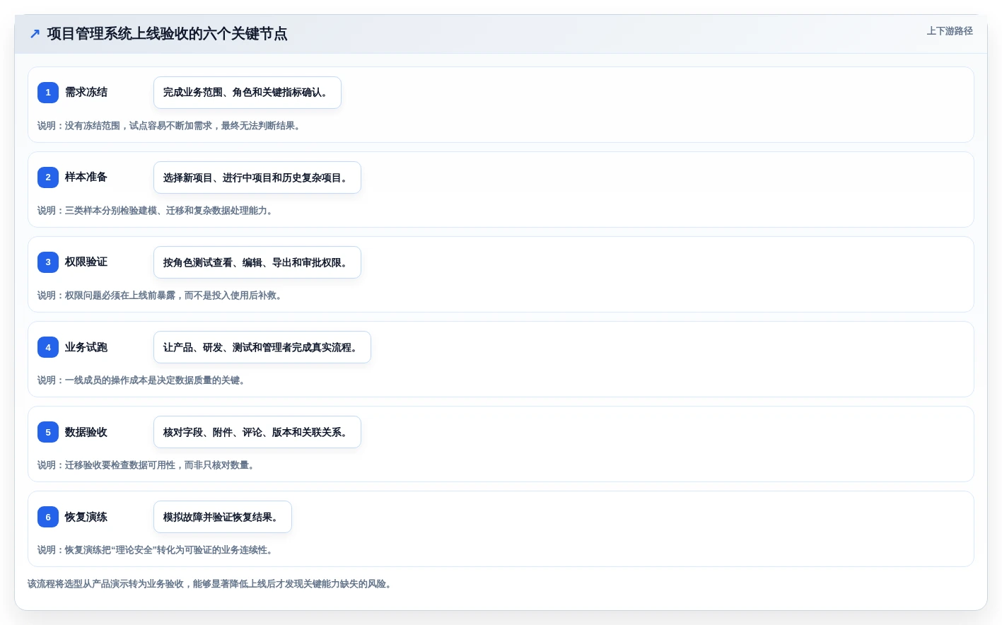 选对工具事半功倍:2026年开源项目进度管理系统选型指南