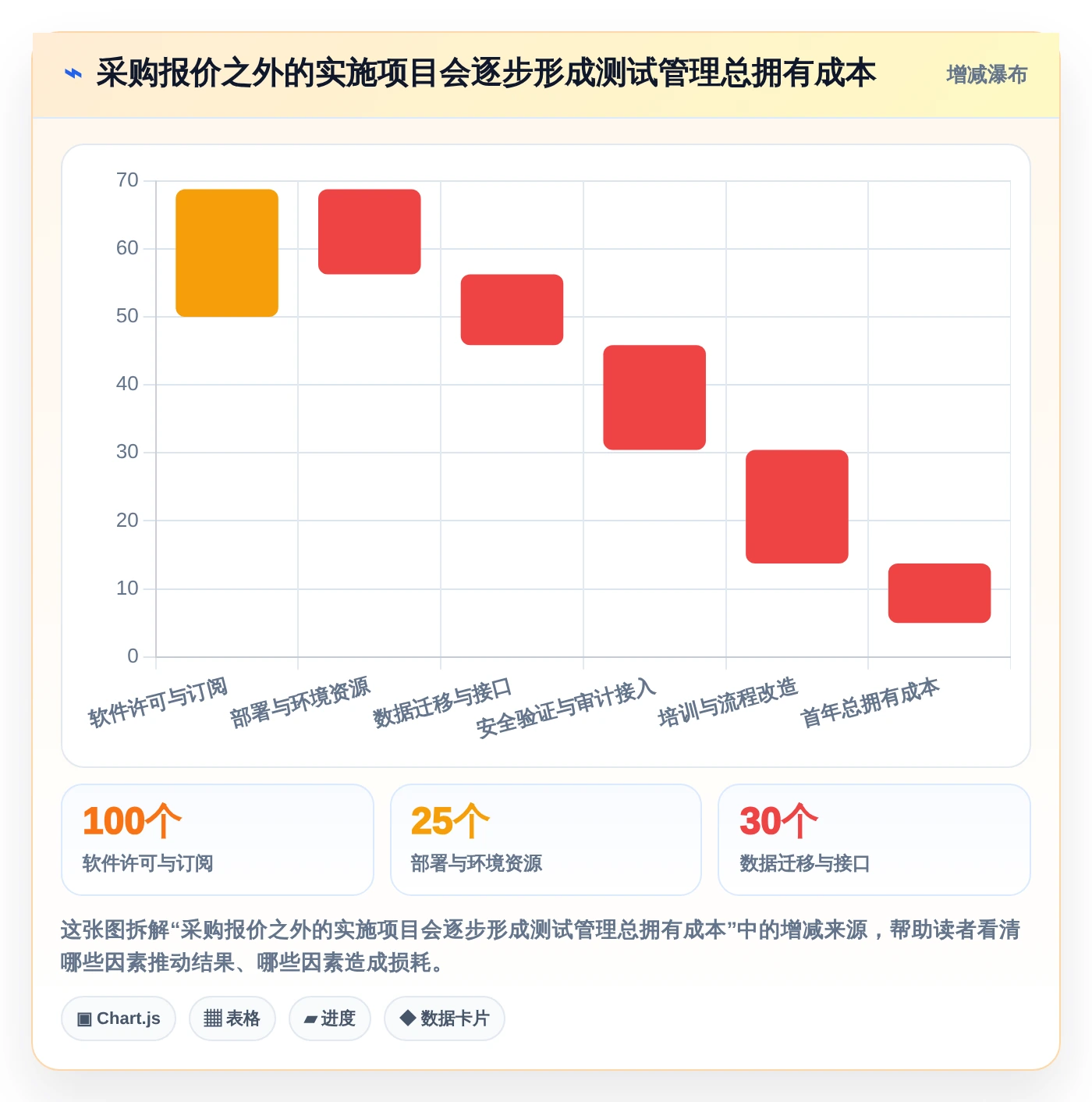2026年银行测试管理工具大盘点:6款提升效率的顶级选择