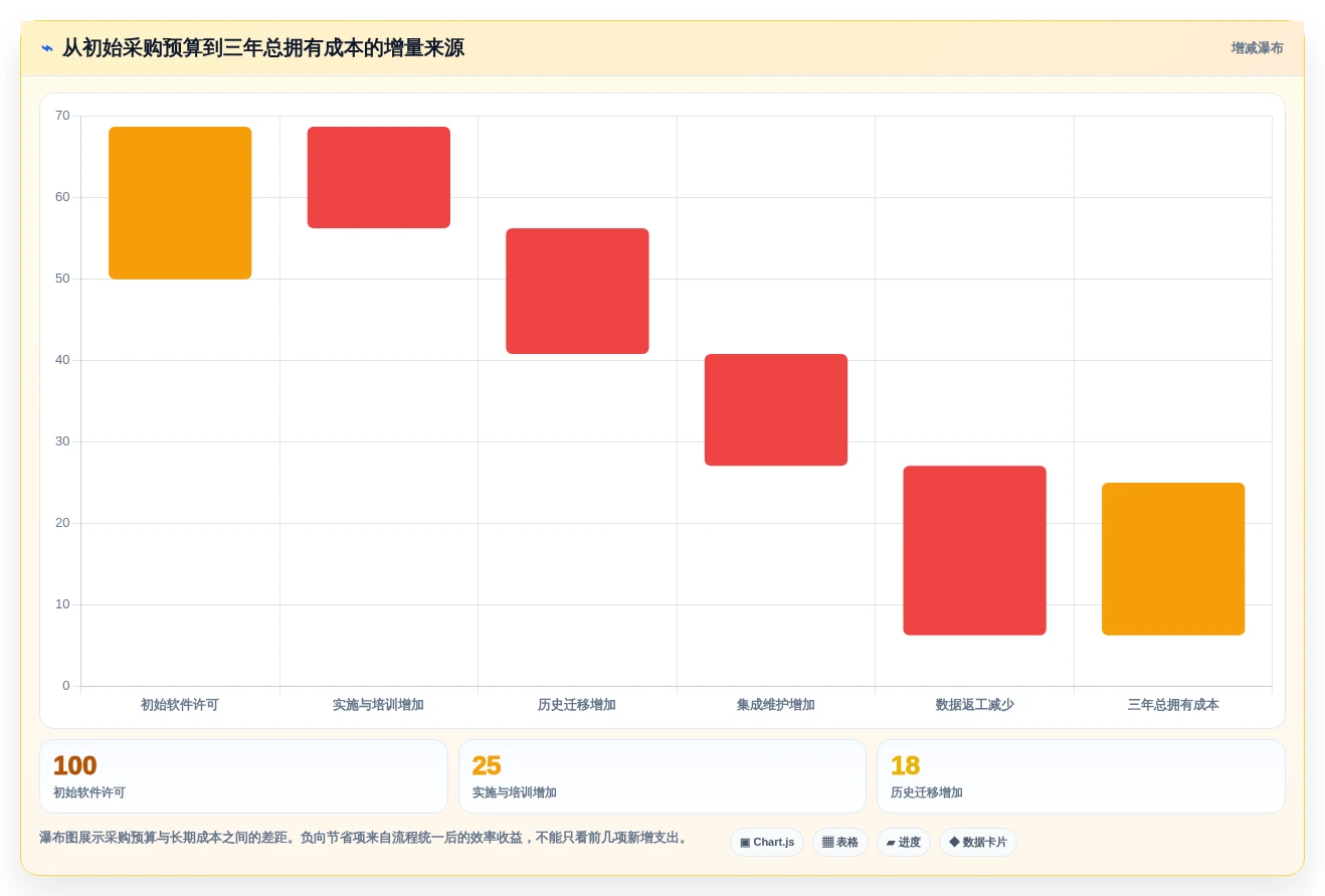 2026年效率神器:6款顶级测试用例编写工具全面对比