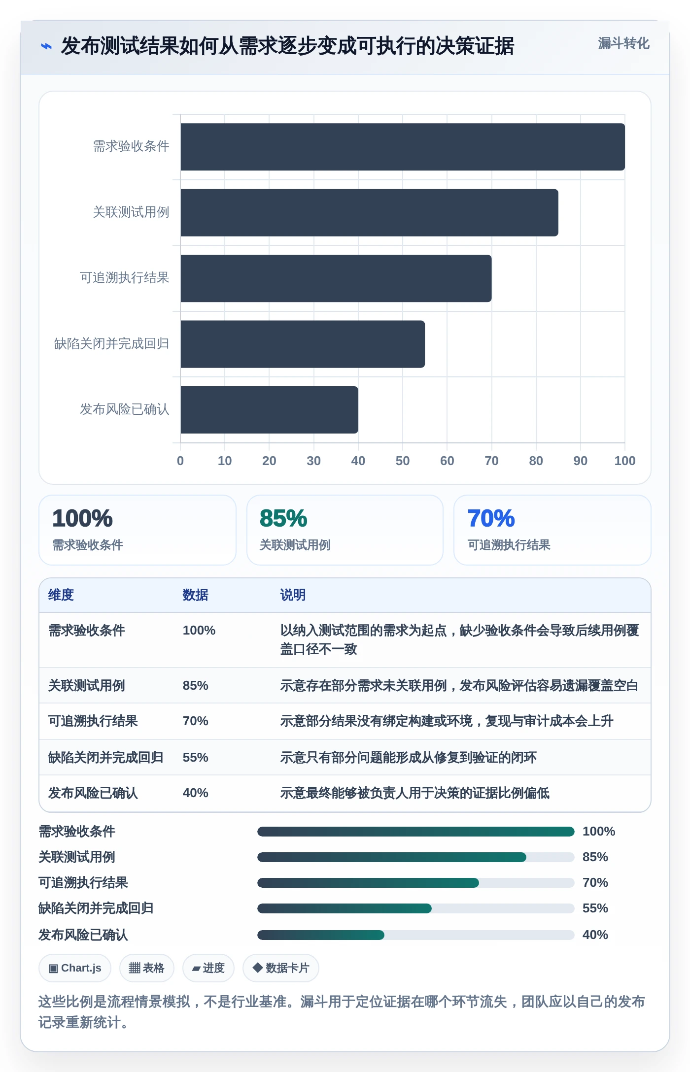 2026年软件测试工具都有哪些？8款热门工具深度对比