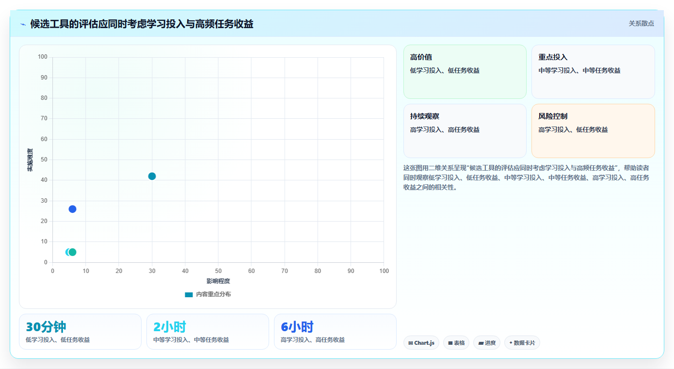2026年效率神器:6款顶级文件夹资源管理工具全面对比