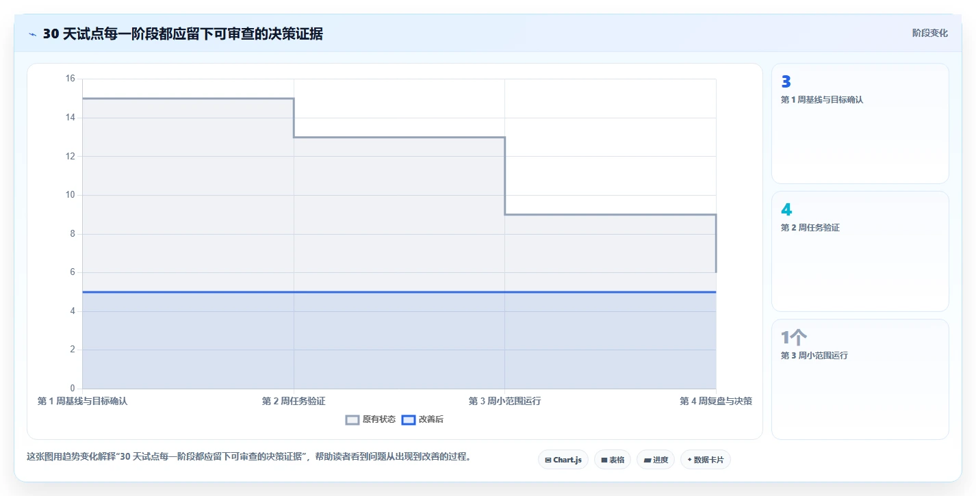 如何选择最适合你的简单的bug系统?2026年选型指南