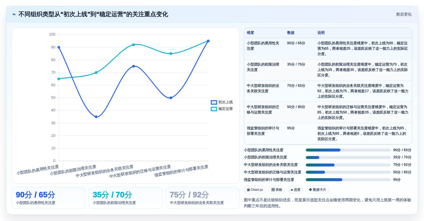 选择最佳文档软件的终极指南:2026年6大必备功能对比