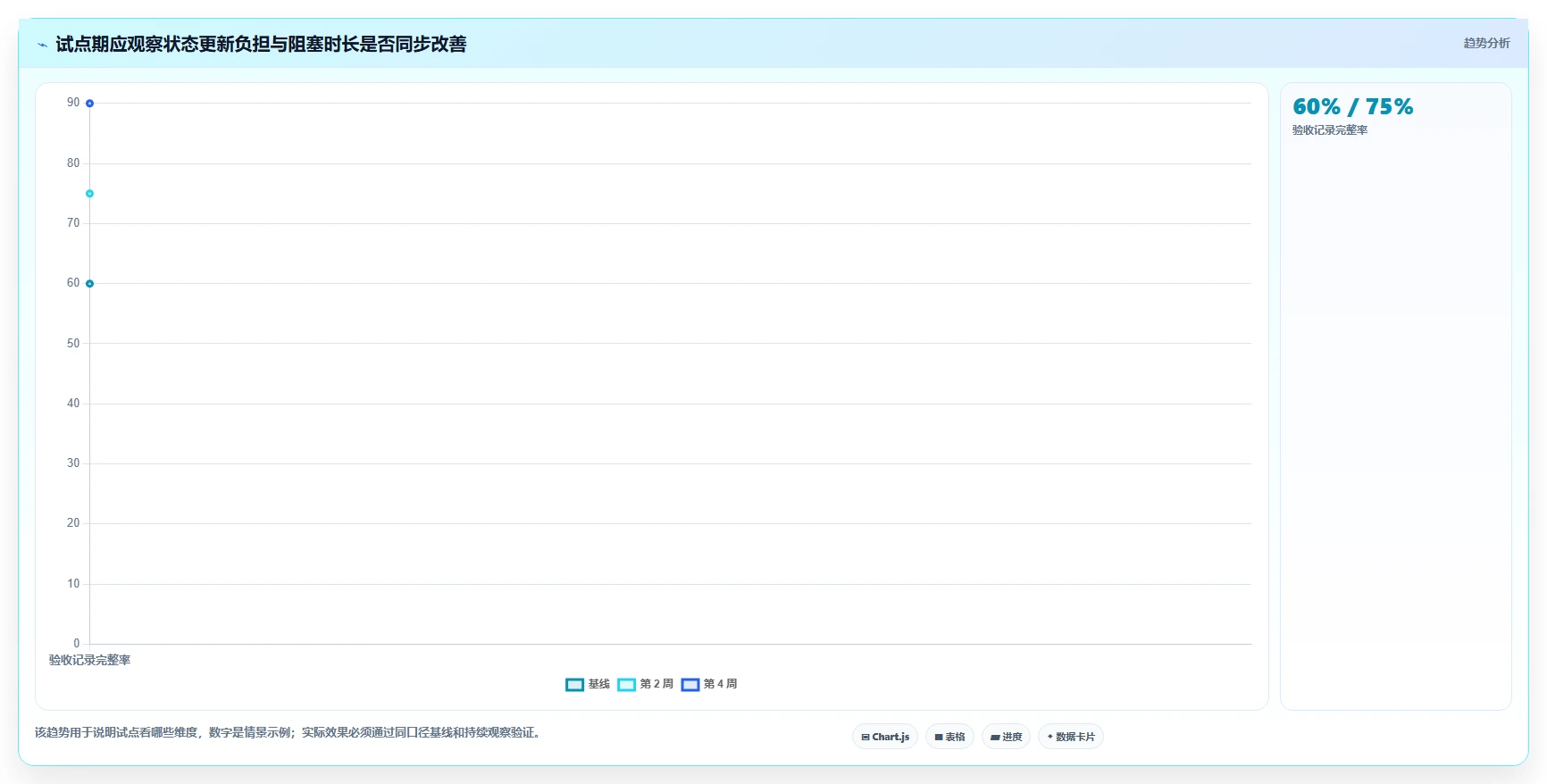 研发团队必备:2026年top 7进度条管理系统工具推荐