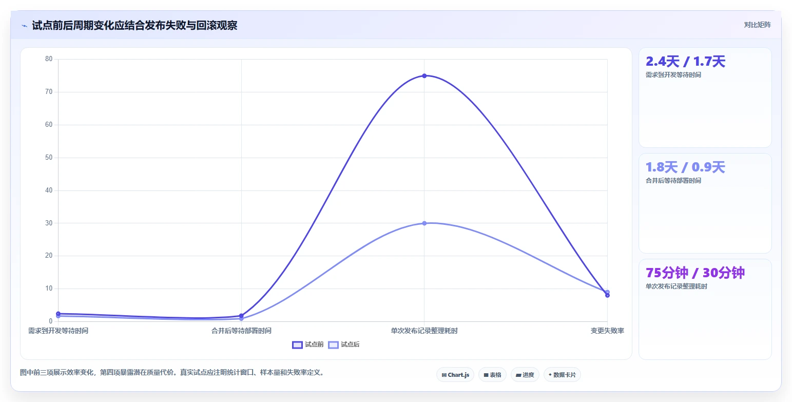2026年Java敏捷开发平台大盘点：6款提升研发效率的必备工具
