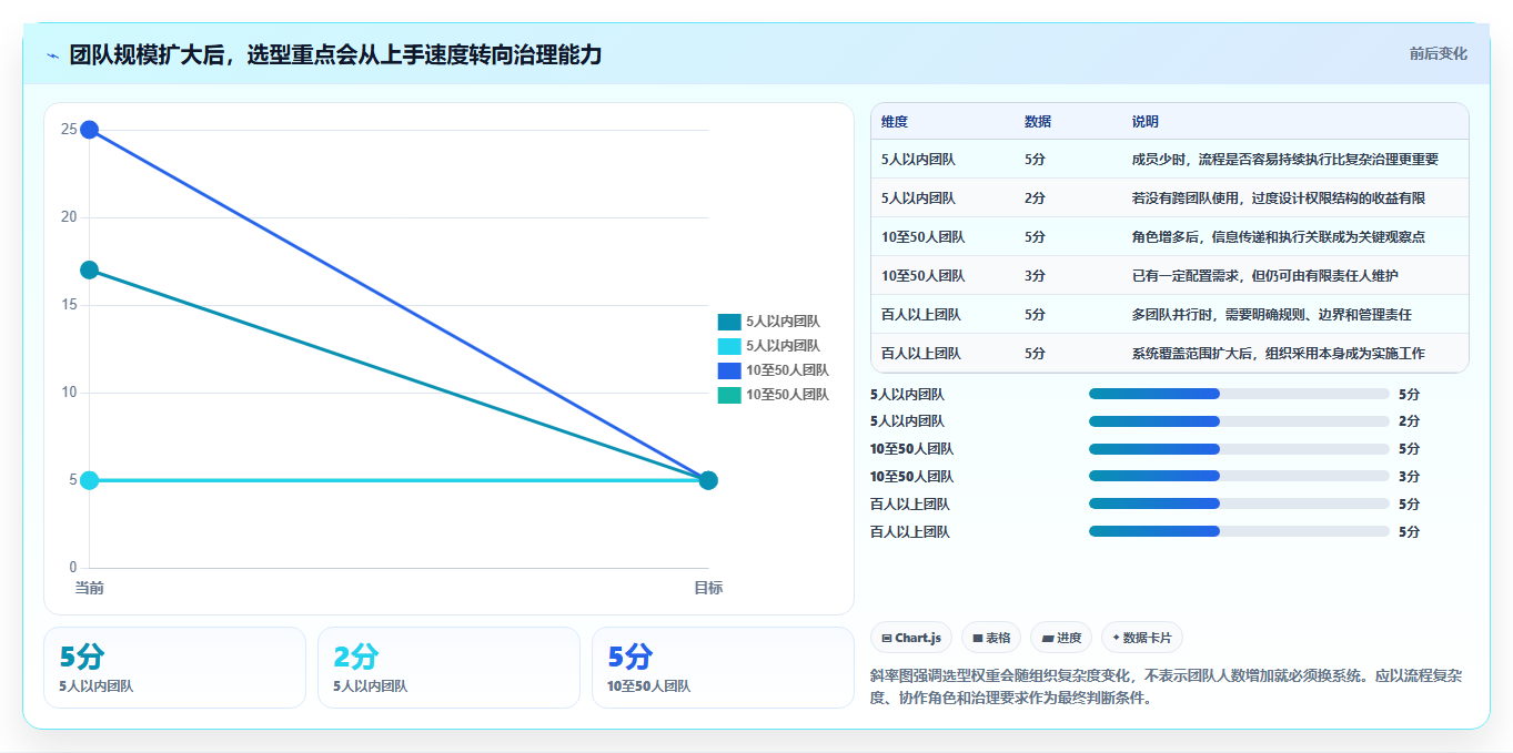 2026年适合中小企业的产品管理系统哪家好?主流工具深度测评