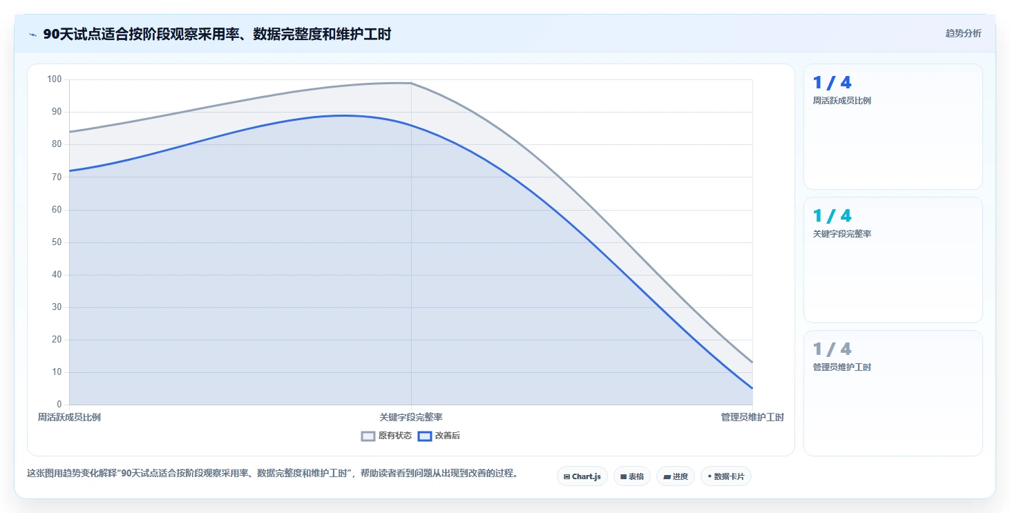 2026年项目监督管理系统大盘点:6款顶级工具助力企业效率提升