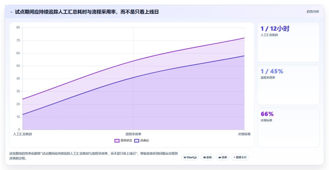 2026年私有化部署产品管理系统选型指南：7款企业级方案深度评测